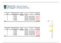 Real estate approaisal report