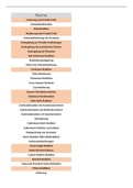 Überblick über alle Reaktionen der organischen Chemie