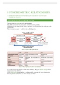 Summary Chemistry for the IB Diploma (1,2,3,5,8)