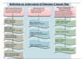 NR 503 Week 7 Assignment; Reflection on Achievement of Outcomes Concept Map