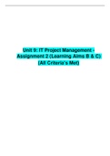 Unit 9: IT Project Management - Unit 9: IT Project Management - Assignment 2 (Learning Aims B & C) (All Criteria’s Met)Assignment 2 (Learning Aims B & C) (All Criteria’s Met)