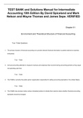 TEST BANK and Solutions Manual for Intermediate Accounting 10th Edition By David Spiceland, Mark Nelson, Wayne Thomas, and James Sepe. VERIFIED