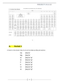 CHEMISTRY A2 & AS LEVEL- INORGANIC CHEMISTRY -periodicity and Gp 2 made easy