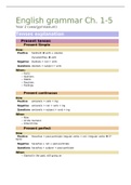 Engels Ch. 1-5 Tenses samenvatting