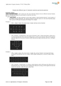 Unit 14 - Applications of Organic Chemistry BTEC Unit 14 Assignment 3 all criteria 