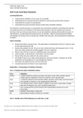 Chamberlain College of Nursing CHEM 120 Unit 4 lab Acid and Base  (UPDATE 2022/23) | 100% CORRECT SOLUTIONS