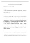 Pack 4 Fiches Chapitre 2 Les institutions politiques françaises Droit Constitutionnel