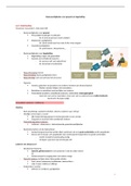 Samenvatting Psychologische Basisvaardigheden voor Gesprek en Begeleiding - alle college notities + alle extra teksten - 2023