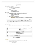 MU1312: Labels & Clefs Module Notes