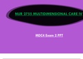 Exam 2 PPT - NUR2755 / NUR 2755 (Latest 2023 / 2024): Multidimensional Care IV / MDC 4 - Rasmussen