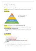 Bedrijfseconomie samenvatting - Hoofdstuk 15. Leiderschap
