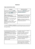 AQA A level Psychology - Attachment Revision notes + Essay plans