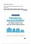 Solution Manual for Financial Management for Public Health, and Not-for-Profit Organizations 7th Edition by Steven Finkler, Thad Calabrese