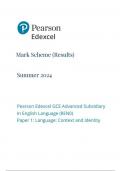 Pearson Edexcel GCE Advanced Subsidiary In English Language (8EN0) Paper 1 Language Context and Identity Mark scheme June 2024