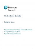 Pearson Edexcel Level GCE Advance Subsidiary In English Literature (8ET0) Paper 1 Poetry and Drama mark scheme  june 2024