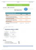 Haematology & Immunology Study Unit 4