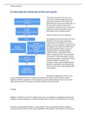 Btec Business Unit 23 Aspects of Law P1 P2 P3