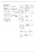 Organic chemistry notes