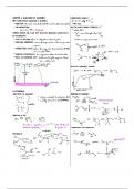 Notes on chapter 6 for mechanisms 