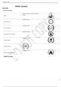 WHMIS Symbols Final Exam Questions With Complete Solutions.