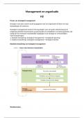 Complete samenvatting - Management & Organisatie