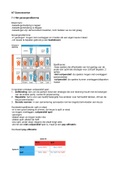 Economie integraal samenvatting hoofdstuk 7 en 8 vwo4