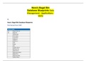 Nora's Bagel Bin Database Blueprints Data Management - Applications - VHT2