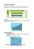 Samenvatting Logistiek en Expeditie 