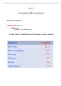 MacroEconomics chapters 5 and 6