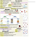 General Chemistry Chapter 1