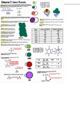 General Chemistry Chapter 7 Notes