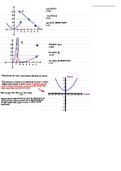 Review_(Limits_And_Continuity)_Estimating_Limits_from_graphs