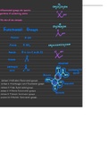 Prep_Session_1.4_Functional_Groups.