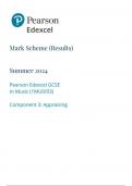 Pearson Edexcel GCSE In Music (1MU0/03) Component 3: Appraising mark sheme  2024 june 1muo/03