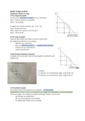 Samenvatting Pincode Havo: Markt: Vraag & Aanbod