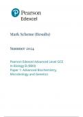 Pearson Edexcel Advanced Level GCE In Biology B (9BI0) Paper 1: Advanced Biochemistry, Microbiology and Genetics mark scheme June 2024