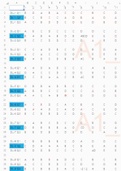 Previous Year GRE Question Sets