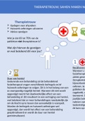 beroepsproduct geïndiceerde preventie incl poster beoordeeld 8.0