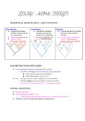 Zoology Animal Diversity 