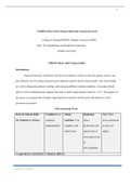 PMHNP PRAC 6645 Clinical Skills Self-Assessment Form