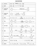 Organic Chemistry Name Reactions 