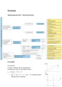 EE (Epidemiologie & Economie) Samenvatting/Spiekbriefje