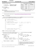 CSC220.02A02S2018TSSIGNMENTPRINGAAISSIGNMENTNSTRUCTIONSPTE R F O R M A N C ER A C K E RAGYGSMTRADEOURRADE1.Assignment 02:50 points w/ 2 E.C. points0082.Due Date & Time:03-01-2017 at 11:59 PM0150WHAT TO SUBMIT02501.Assignment Report108TOTAL2.CodeA:90-100%B