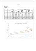 marginal cost and average total cost