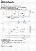 Ocr A Biology: Excretory Products