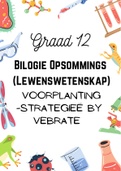 Gr. 12 Bio VOORPLANTSTRATEGIEË by  opsommings Vebrate 