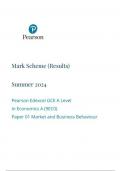 Pearson Edexcel GCE A Level In Economics A (9EC0) Paper 01 Market and Business Behaviour mark scheme June 2024