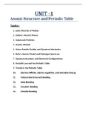 chapter 1 -Atomic Structure and Periodic Table