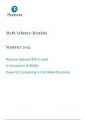 Pearson Edexcel GCE A Level In Economics B (9EB0) Paper 02 Competing in the Global Economy mark scheme June 2024