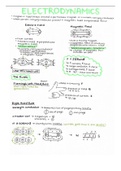 Electrodynamics